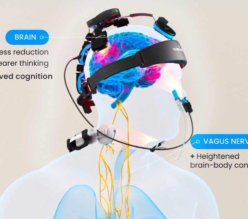 Vielight Neuro-hoofdset en Vielight Vagus-halsmodules op een hoofdmodel