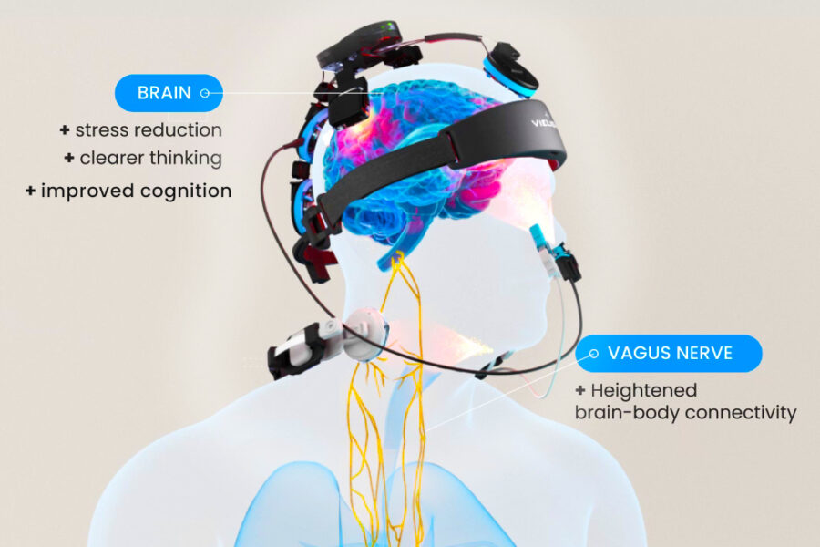 Vielight Neuro-hoofdset en Vielight Vagus-halsmodules op een hoofdmodel